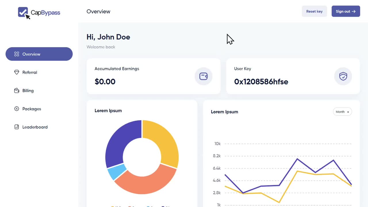CapByPass dashboard overview